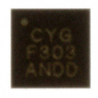 C8051F303R|Silicon Laboratories Inc