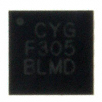 C8051F305R|Silicon Laboratories Inc