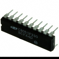 C8051F330-GP|Silicon Laboratories Inc
