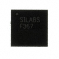 C8051F367-GM|Silicon Laboratories Inc