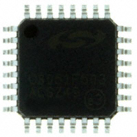 C8051F503-IQ|Silicon Laboratories Inc