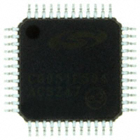 C8051F504-IQR|Silicon Laboratories Inc