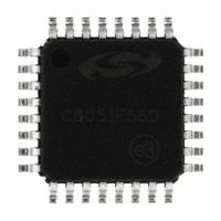 C8051F560-IQ|Silicon Laboratories Inc