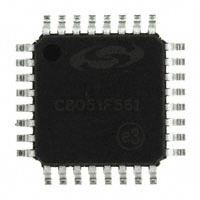 C8051F561-IQ|Silicon Laboratories Inc