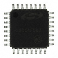 C8051F562-IQ|Silicon Laboratories Inc