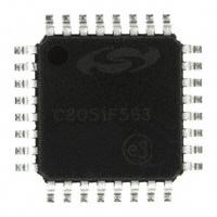 C8051F563-IQR|Silicon Laboratories Inc