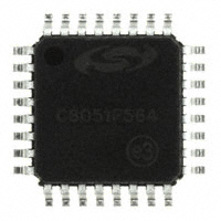 C8051F564-IQ|Silicon Laboratories Inc
