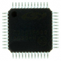C8051F580-IQ|Silicon Laboratories Inc