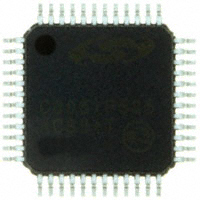 C8051F585-IQR|Silicon Laboratories Inc