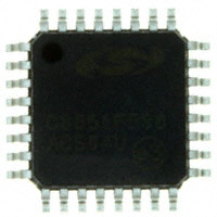 C8051F586-IQ|Silicon Laboratories Inc