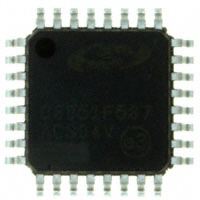 C8051F587-IQR|Silicon Laboratories Inc