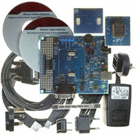C8051T600DK|Silicon Laboratories Inc