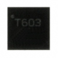 C8051T603-GM|Silicon Laboratories Inc