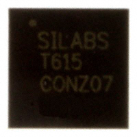 C8051T615-GMR|Silicon Laboratories Inc