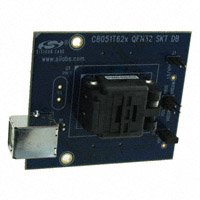 C8051T620DB32|Silicon Laboratories Inc