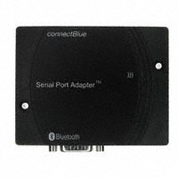 CB-SPA312I-02|ConnectBlue