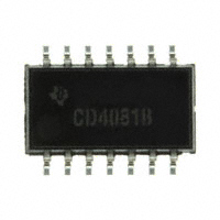 CD4081BNSR|Texas Instruments