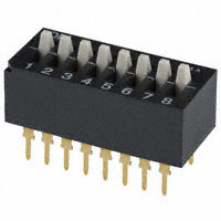 CES-0802MC|Copal Electronics Inc