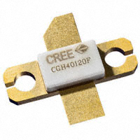 CGH40120F|Cree Inc