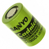 CP-1700SCR|Sanyo Energy