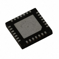 CP2201-GMR|Silicon Laboratories Inc