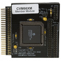 CVM66XM|TechTools