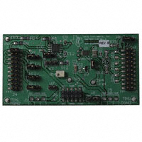 DAC7554EVM|Texas Instruments