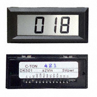 DK501|C-TON Industries