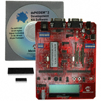 DM300018|Microchip Technology