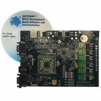 DM330021|Microchip Technology