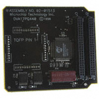 DVA17PQ440|Microchip Technology