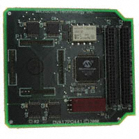 DVA17PQ441|Microchip Technology