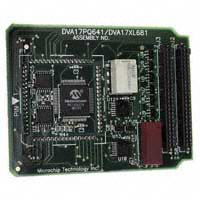 DVA17XL681|Microchip Technology