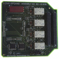 DVA18PQ440|Microchip Technology