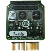 DVA18XP280|Microchip Technology