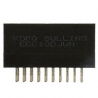 ECC10DJWN|Sullins Connector Solutions