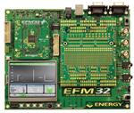 EFM32-GXXX-PTB|Energy Micro