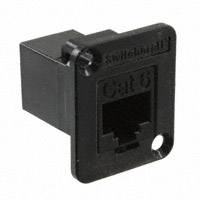 EHRJ45P6|Switchcraft Inc.