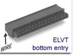 ELVT03600|Amphenol PCD