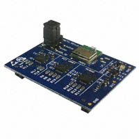 EVAL_PAN1323ETU|Panasonic Electronic Components