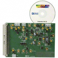 EVAL-AD7450CBZ|Analog Devices Inc