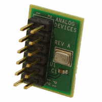 EVAL-ADMP521Z|Analog Devices Inc