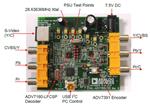 EVAL-ADV7180LFEBZ|Analog Devices