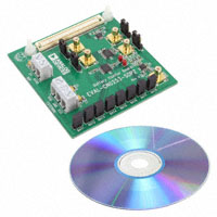 EVAL-CN0253-SDPZ|Analog Devices Inc