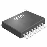 FT121T-R|FTDI, Future Technology Devices International Ltd
