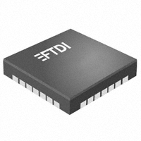 FT122Q-R|FTDI, Future Technology Devices International Ltd