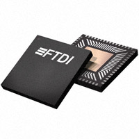 FT2232HQ-TRAY|FTDI, Future Technology Devices International Ltd