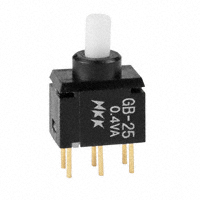 GB25AP|NKK Switches