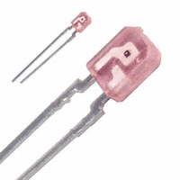 GL4100|Sharp Microelectronics
