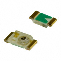 GM1BC55250AC|Sharp Microelectronics
